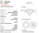 3.00ct Fancy Light Yellow Round Brilliant VS1 Loose Diamond – IGI LG750571123