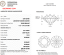 3.01ct Light Yellow Round Brilliant VVS2 Loose Diamond – IGI LG811621800