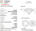 3.08ct Fancy Light Pink VS1 Round Brilliant Loose Diamond – IGI LG814630003