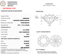 4.61ct Fancy Intense Pink Round Brilliant VVS2 Loose Diamond – IGI LG828663493
